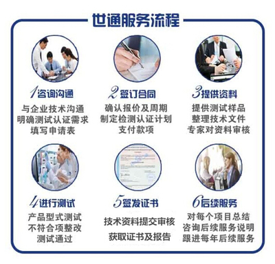 高特公司成功办理阀门SIL3认证技术咨询祝贺