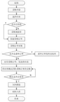 中山达华智能科技股份有限公司关于深圳证券交易所2016年年报问询函回复的公告